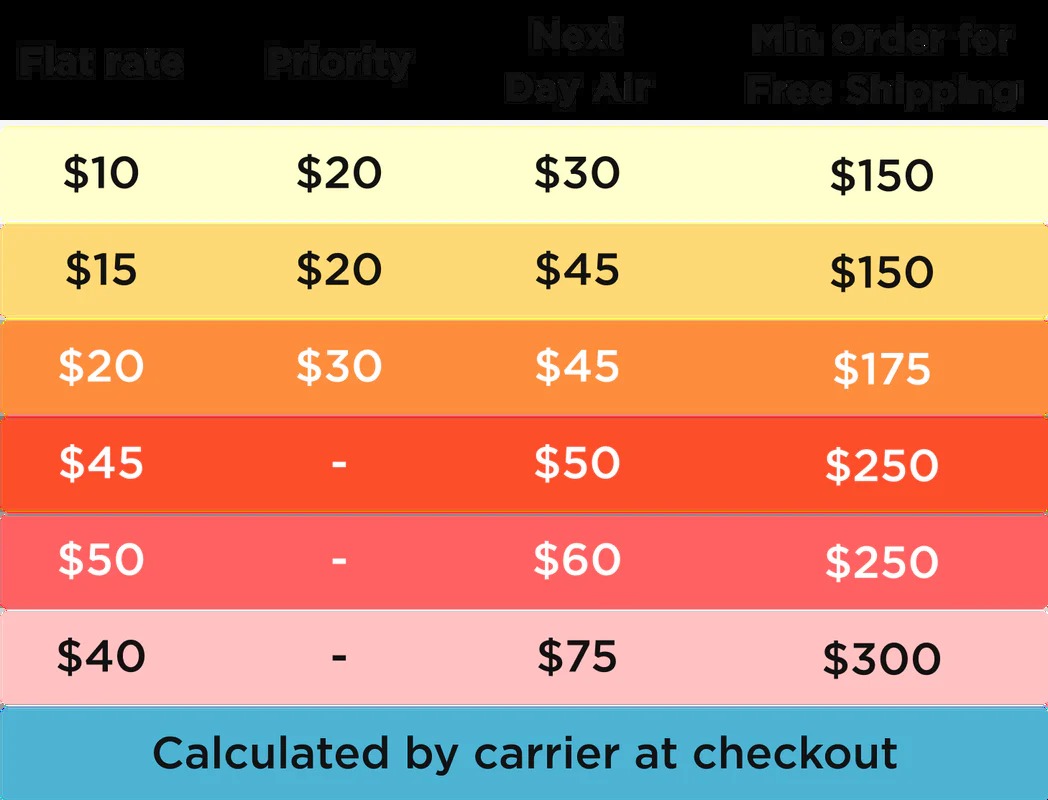 meat n bone product image